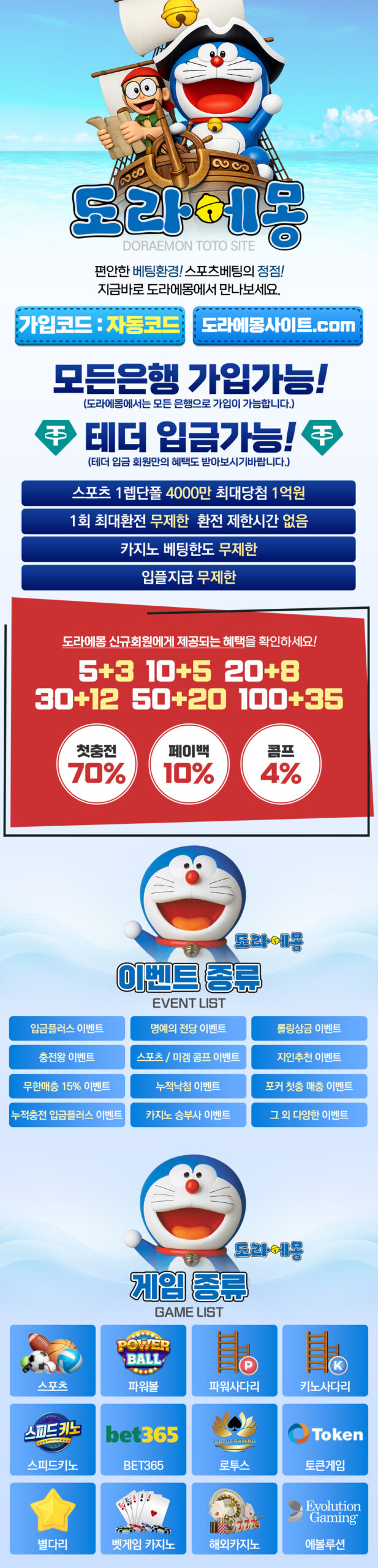도라에몽